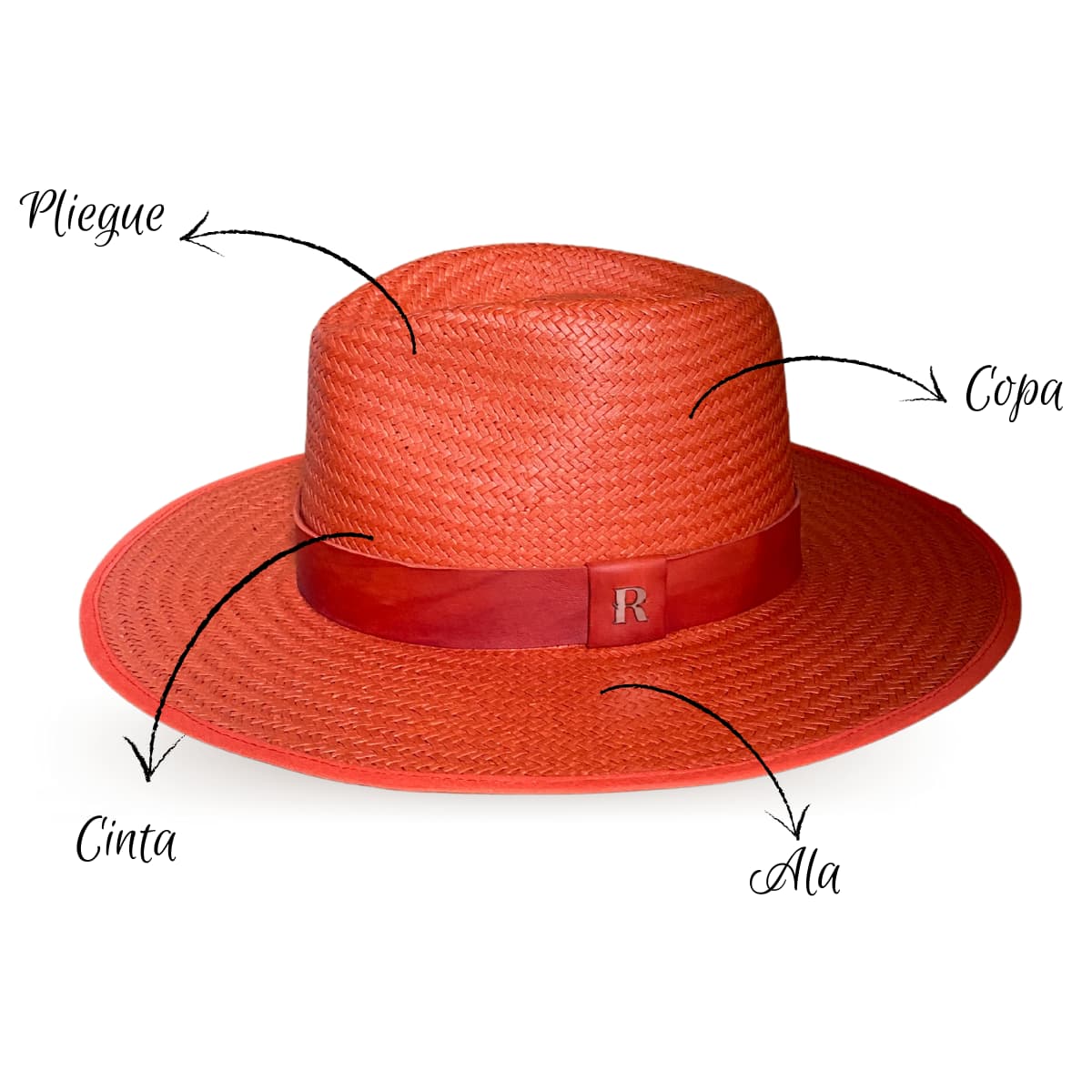 Sombrero de Paja Florida Coral - Estilo Fedora